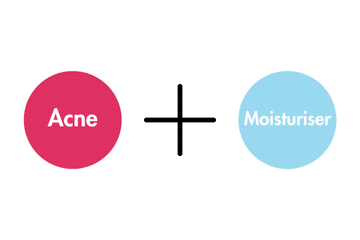 Use of Moisturizer with Active Acne: Issues & Solutions