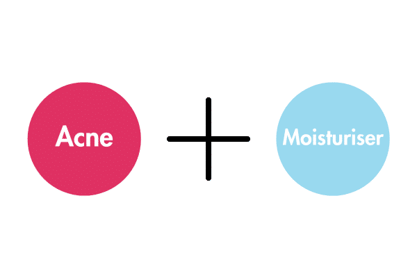 Use of Moisturizer with Active Acne: Issues & Solutions